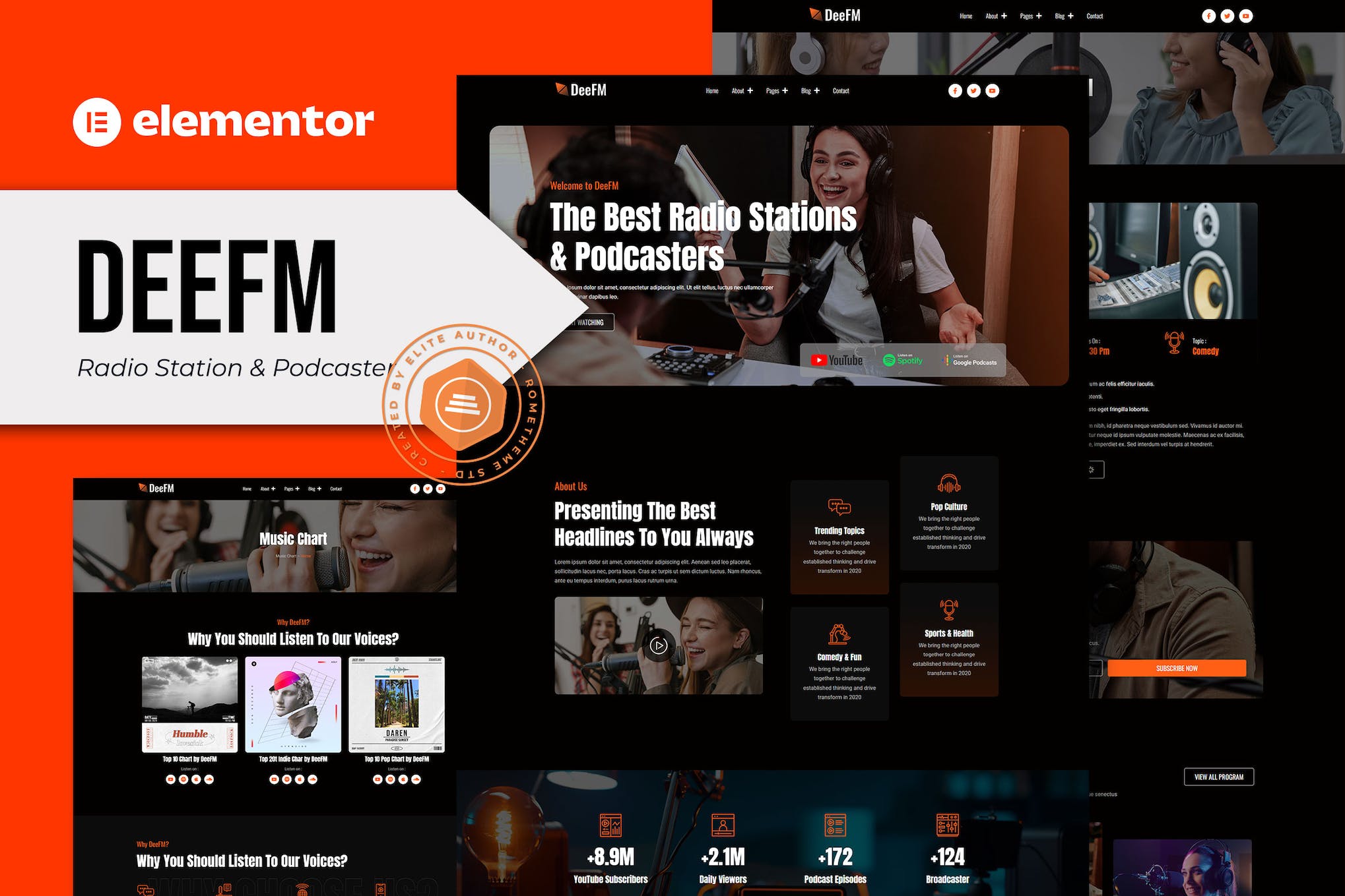 DeeFM- Radio Station and Podcaster Elementor Pro Template Kit