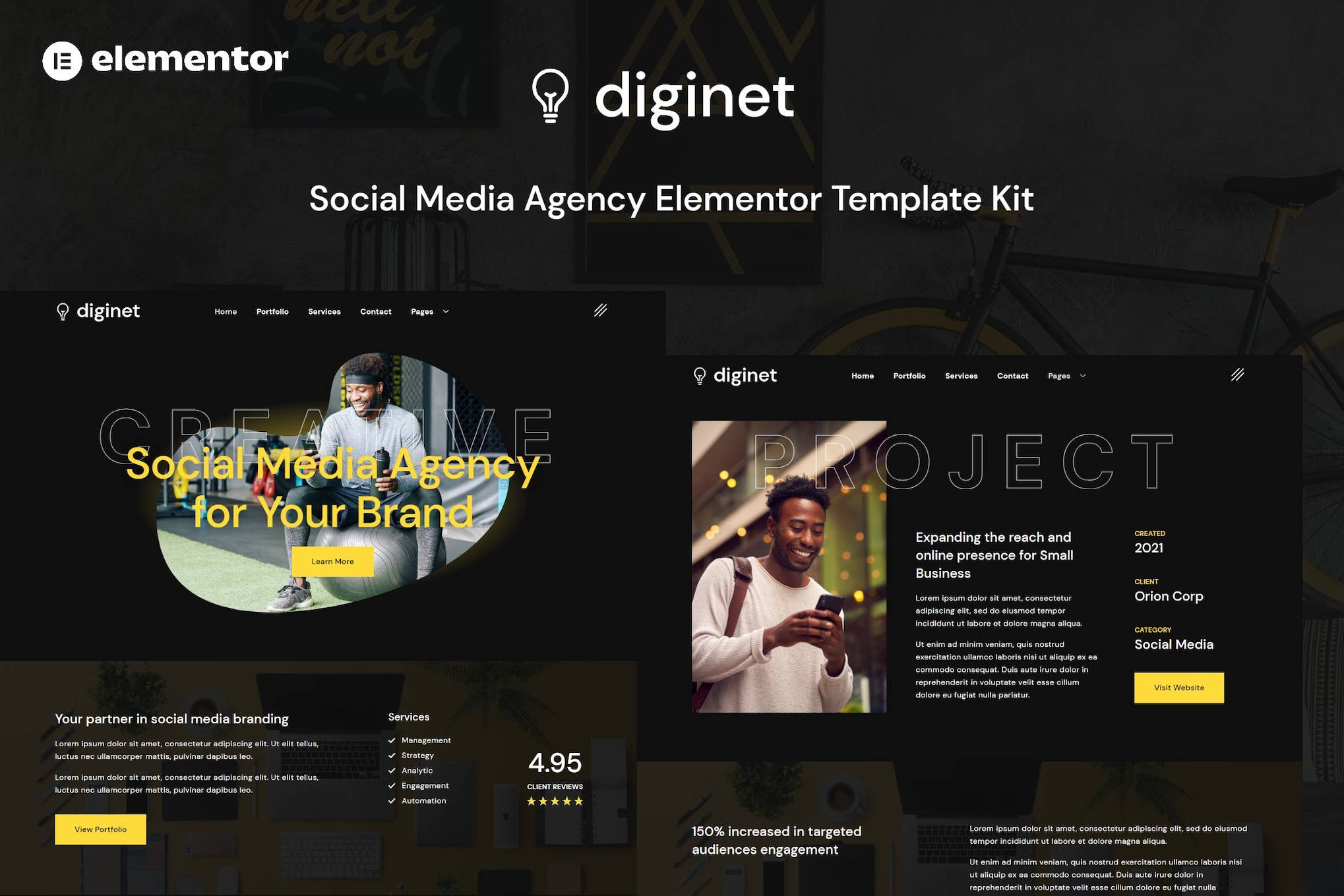 Diginet- Social Media Marketing Agency Elementor Template Kit