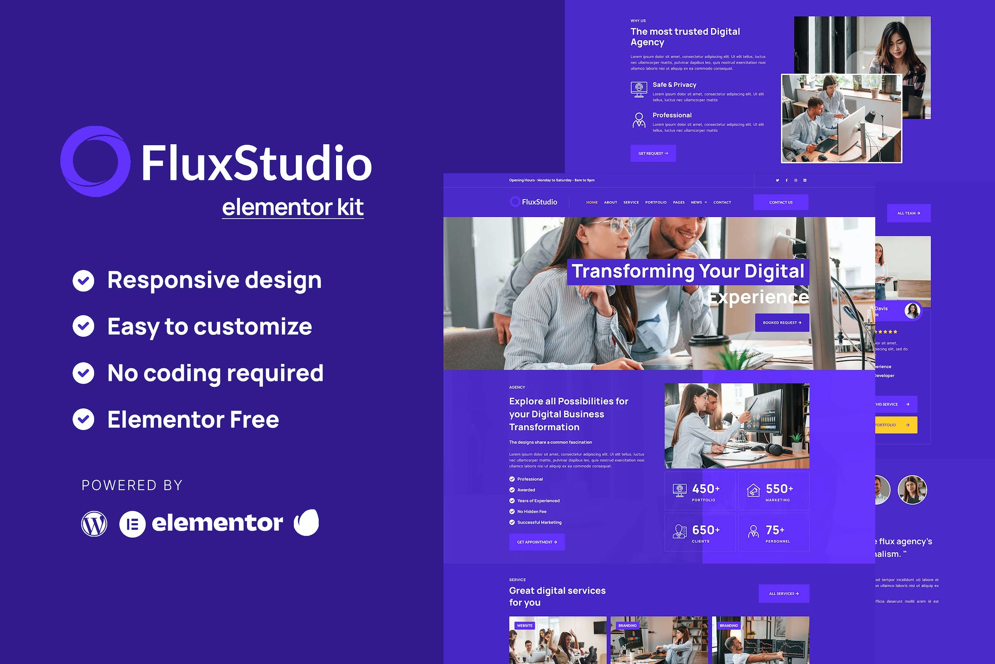 Flux- Digital Agency Elementor Template Kit