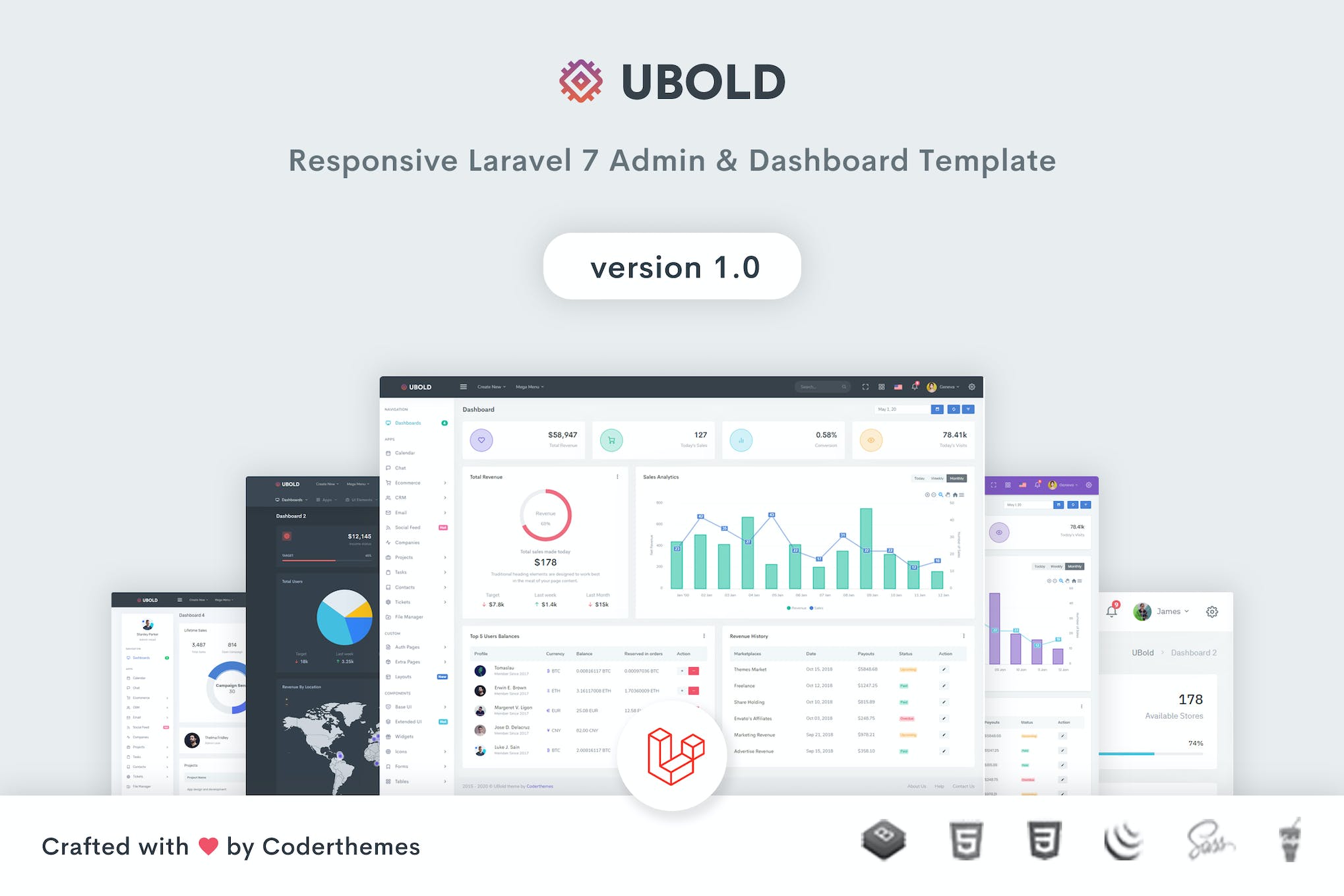 Laravel Admin and Dashboard Template- UBold