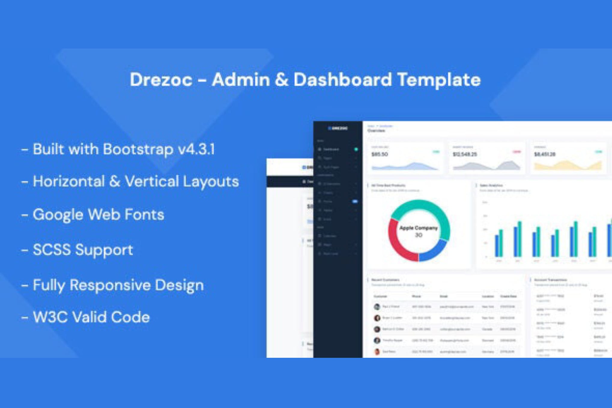 Responsive and Customizable Admin Template- Drezoc