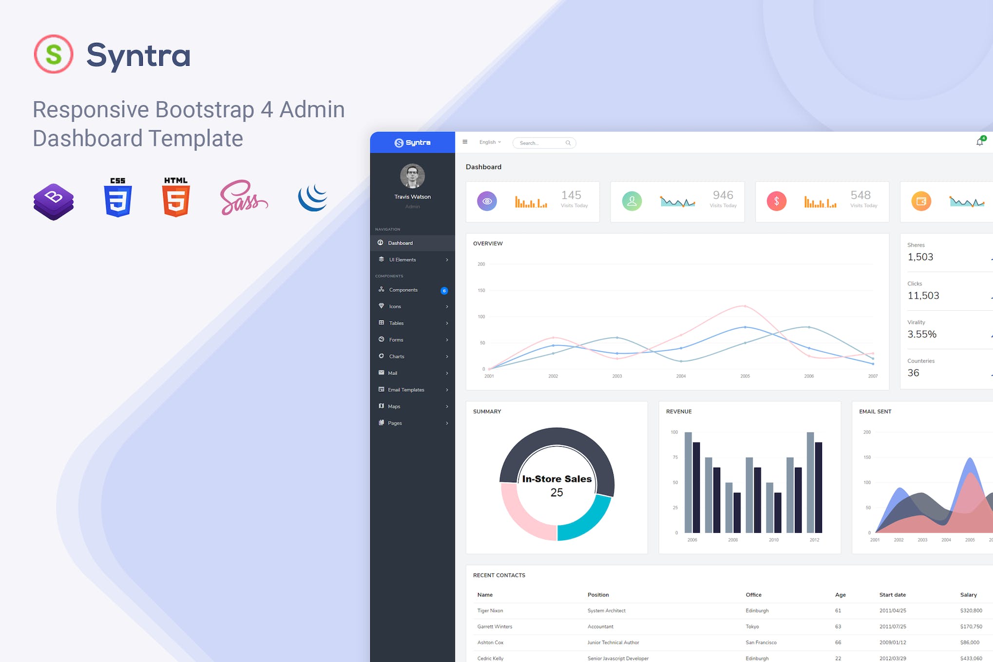 Syntra- Responsive Bootstrap Admin Dashboard