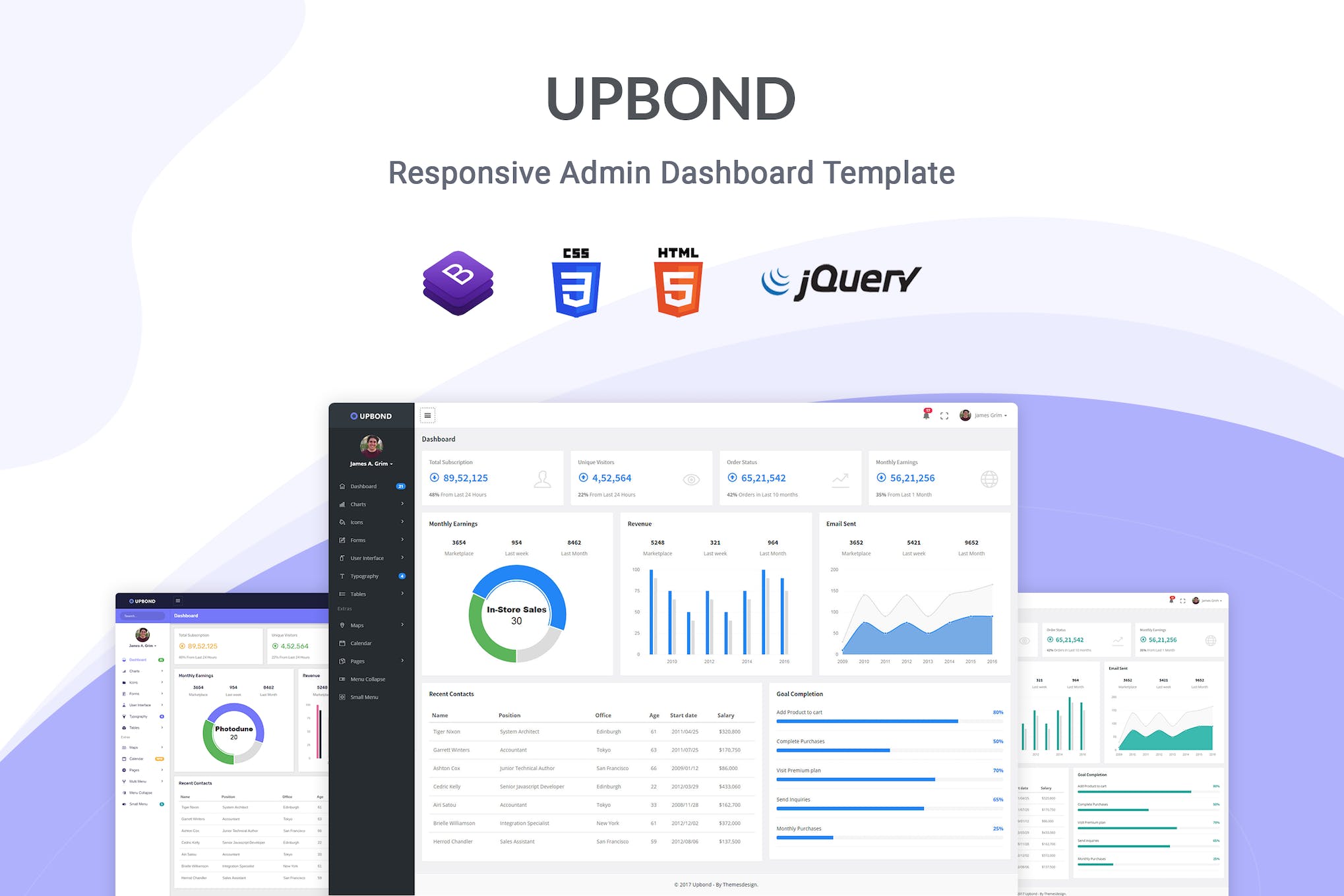 Upbond- Responsive Admin Dashboard Template