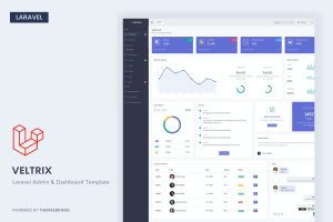 Veltrix – Laravel Admin & Dashboard Template