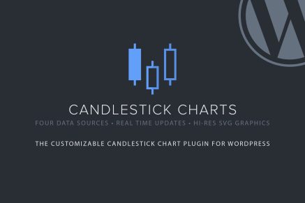 Candlestick Charts 1.09
