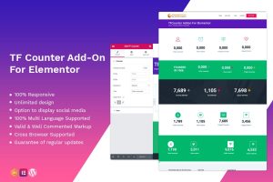 Counter addon – widget for Elementor
