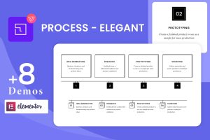 Wiloke Process Elegant Addon for Elementor