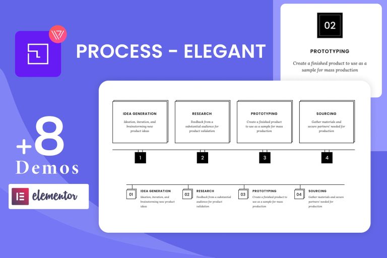 Wiloke Process Elegant Addon for Elementor