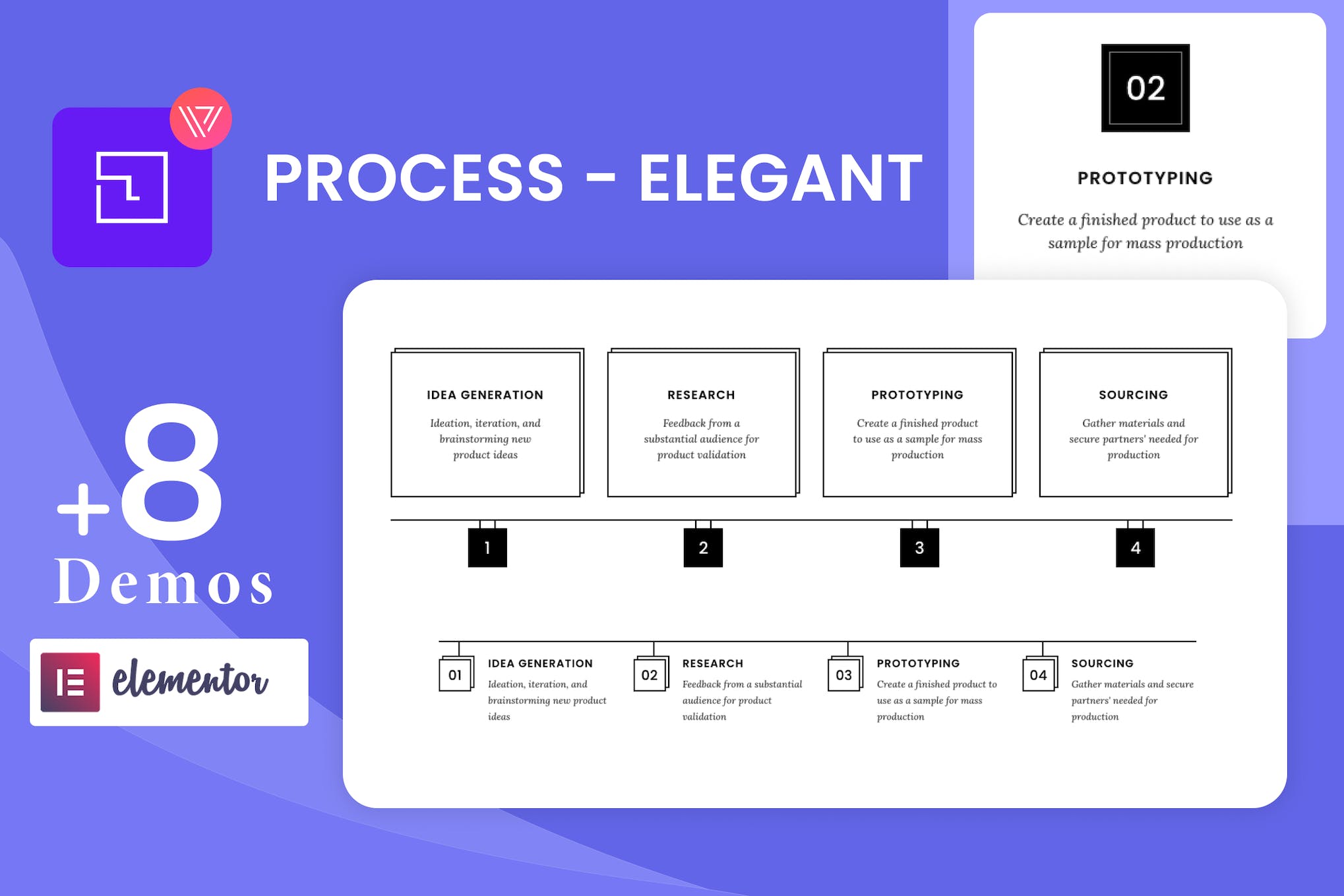 Wiloke Process Elegant Addon for Elementor 1.0.20