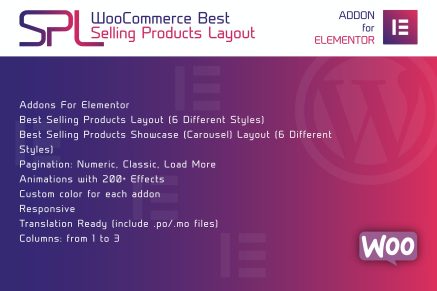 WooCommerce Best Selling Products for Elementor 1.0