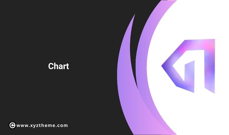 Greenshift Chart 1.2.3