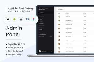 DineHub – Restaurant Food Store Ready-made API