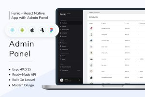 Funiq – Furniture Store Ready-made API