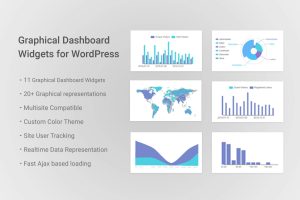 Graphical Dashboard Widgets for WordPress