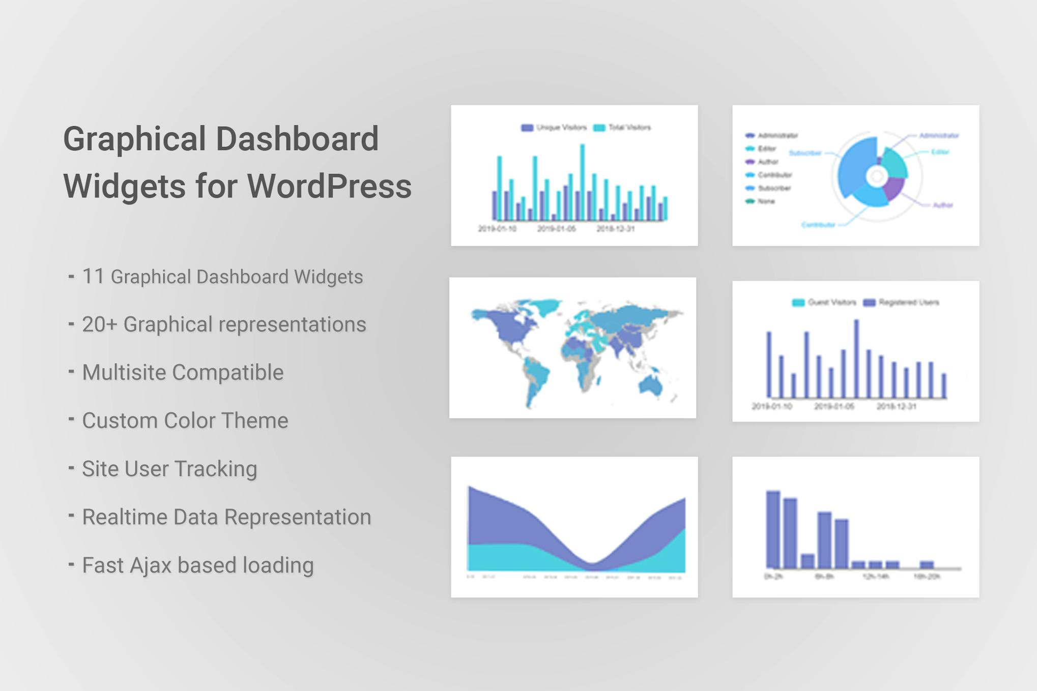 Graphical Dashboard Widgets for WordPress 1.7.1