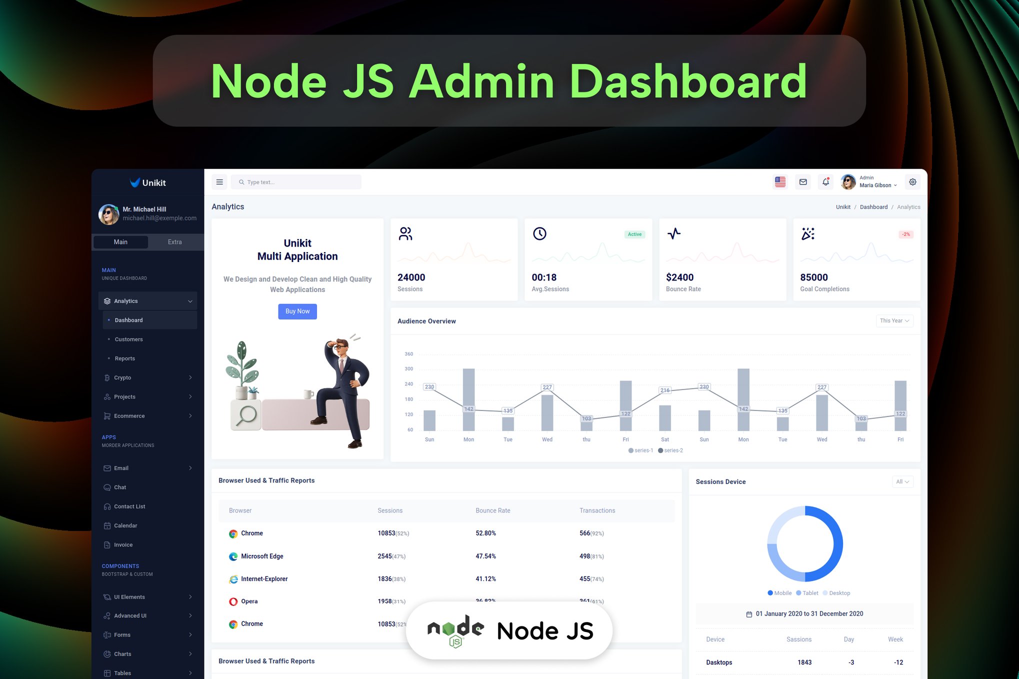 Bootstrap & Node Admin Dashboard Template
