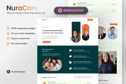 NuraCare- Mental Health Clinic Elementor Template Kit