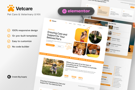 VetCare- Pet Care and Veterinary Elementor Template Kit for Animal Clinics