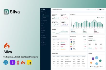 Silva - CodeIgniter Admin Dashboard Template