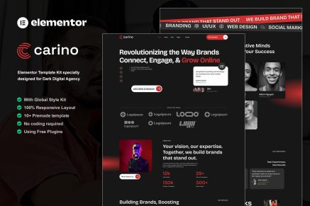 Carino - Dark Digital Agency Elementor Template Kit
