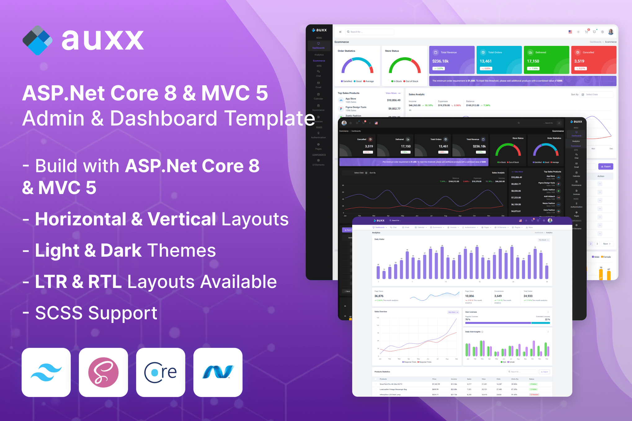 Auxx- ASPNet & MVC Admin & Dashboard Template