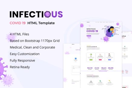 Infectious- Coronavirus (COVID-19) Medical HTML Template