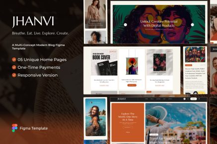 Jhanvi- Multi-Blog Figma Template