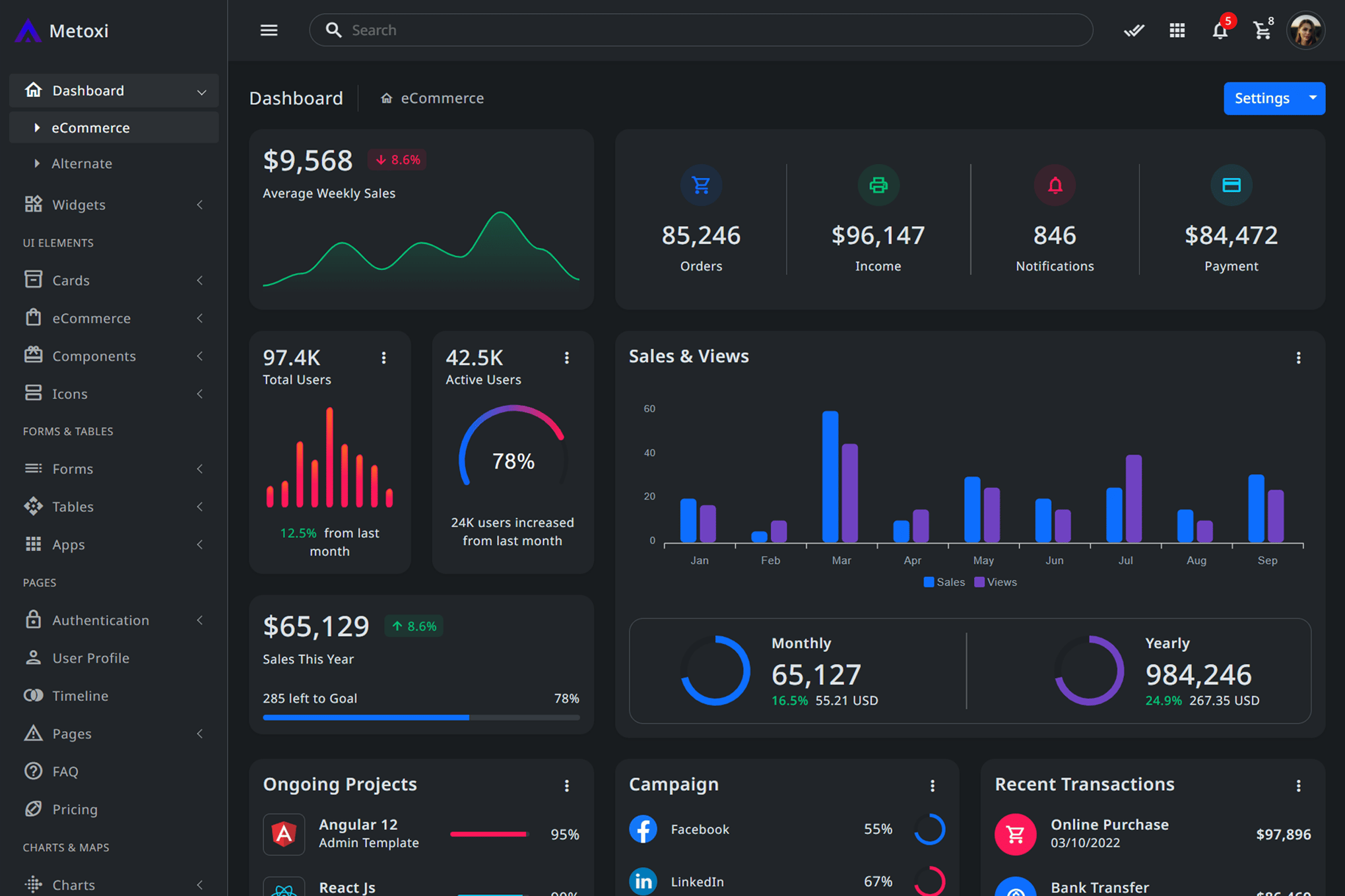 Metoxi- Symfony Bootstrap 5 Admin Dashboard Templ
