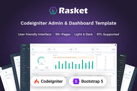 Rasket- CodeIgniter Admin Dashboard Template