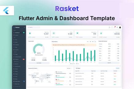 Rasket- Flutter Admin Panel