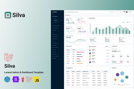 Silva- Laravel 12 Admin Dashboard Template