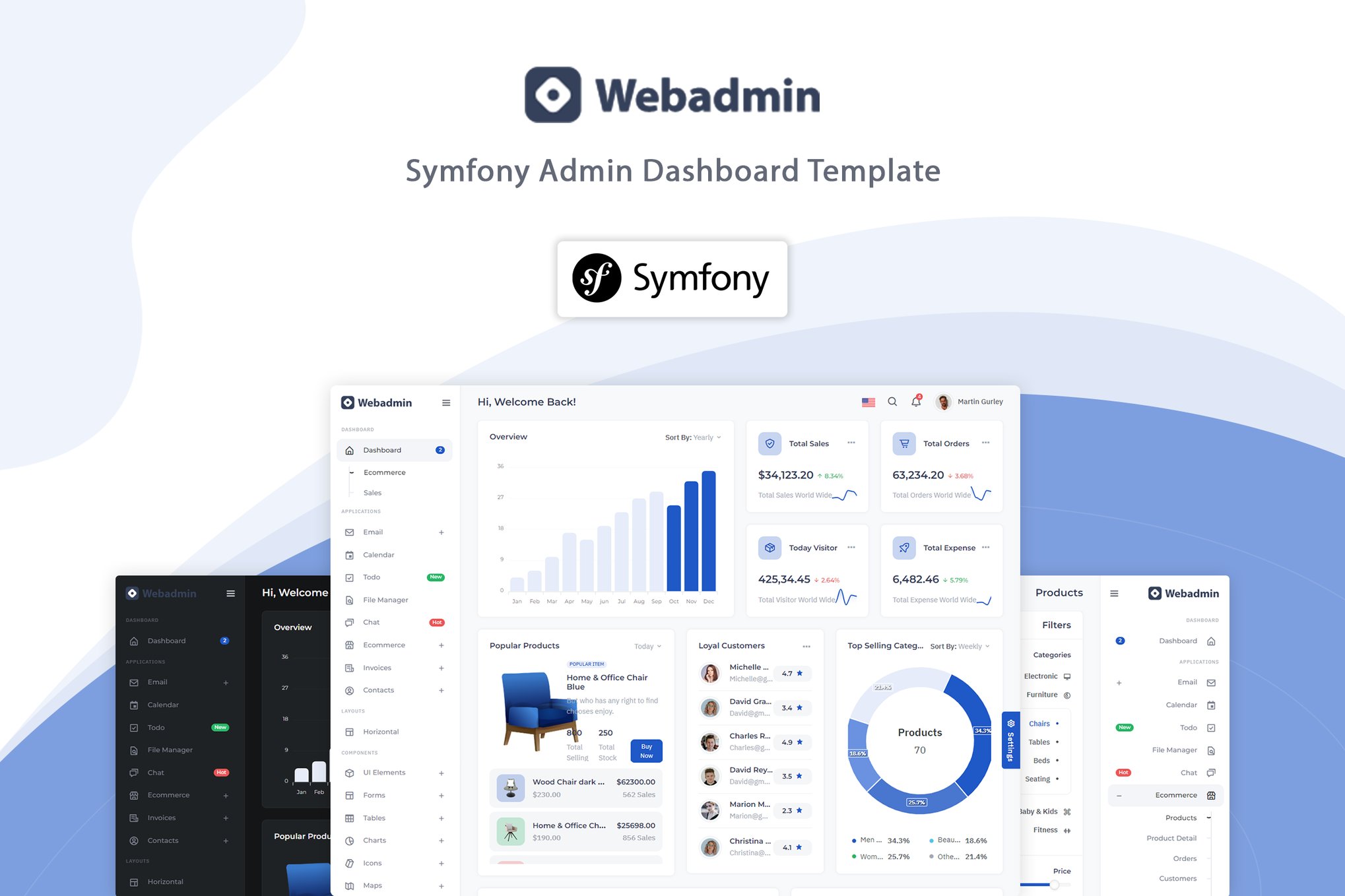 Webadmin- Symfony Admin & Dashboard Template
