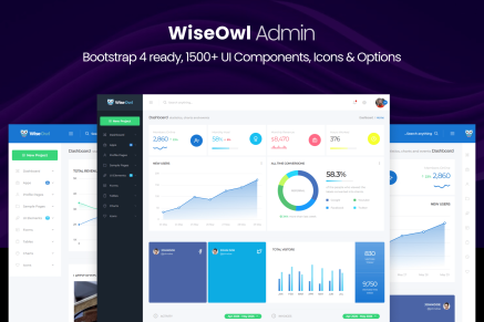 WiseOwl- HTML Bootstrap Admin Template