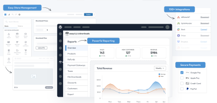 Easy Digital Downloads (Pro) 3.5.3