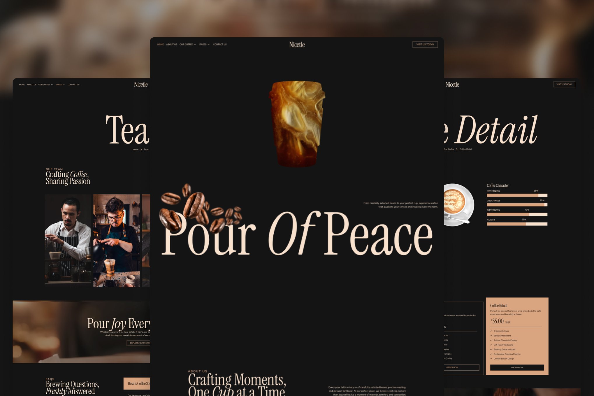 Nicetle - Modern Elegant Coffee Shop & Roastery Elementor Template Kit