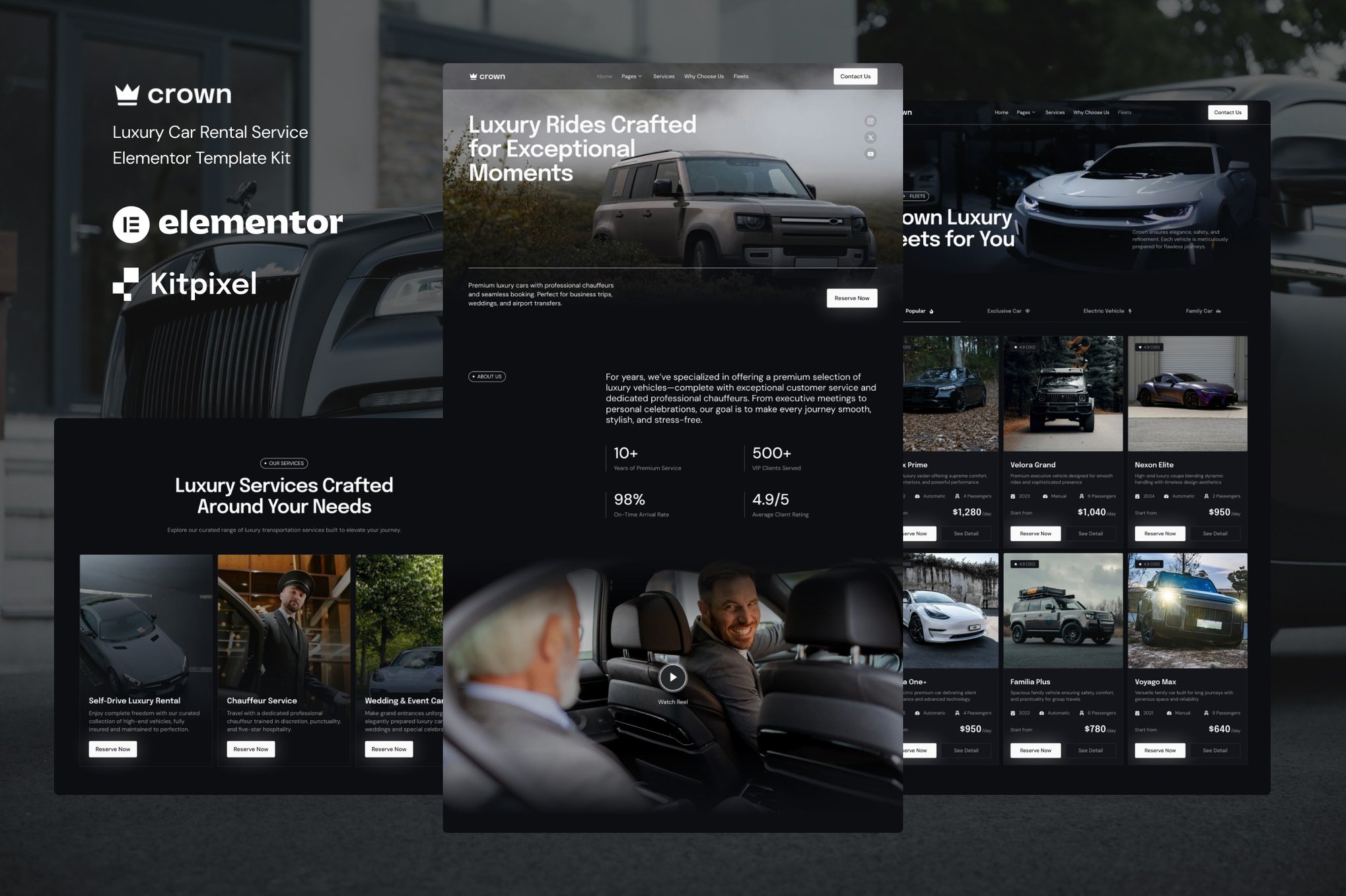 Crown - Luxury Car Rental Service Elementor Template Kit