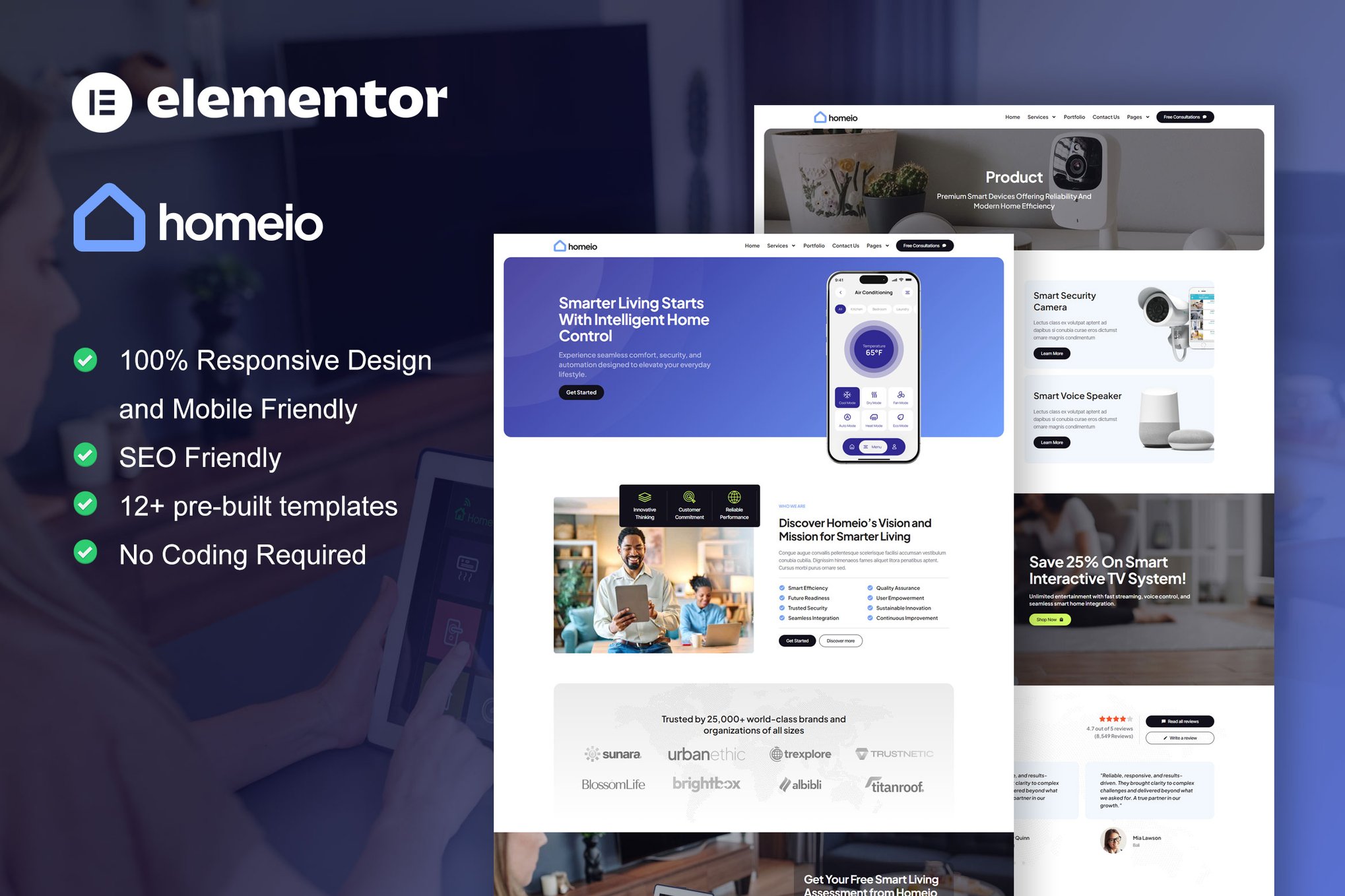 Homeio - Smart Home & Technology Services Elementor Pro Template Kit