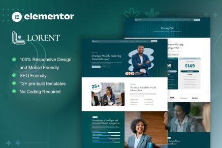 Lorent – Finance Advisor & Investment Elementor Template Kit