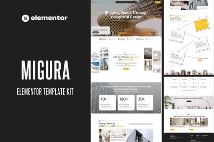 Migura – Architecture Design Template Kit