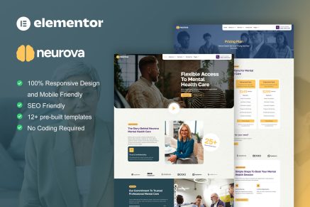 Neurova – Mental Health & Therapy Elementor Template Kit