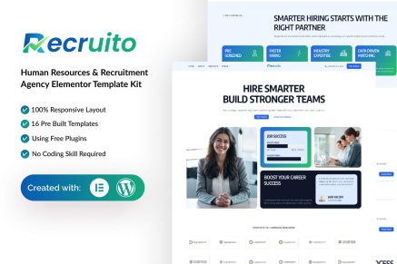 Recruito – Human Resources & Recruitment Agency Elementor Template Kit