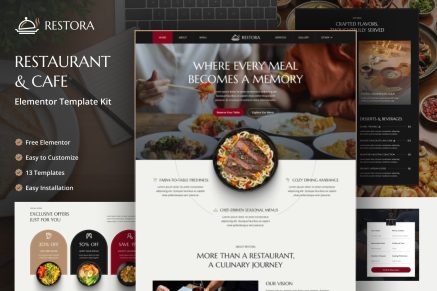Restora – Restaurant & Cafe Elementor Template Kit