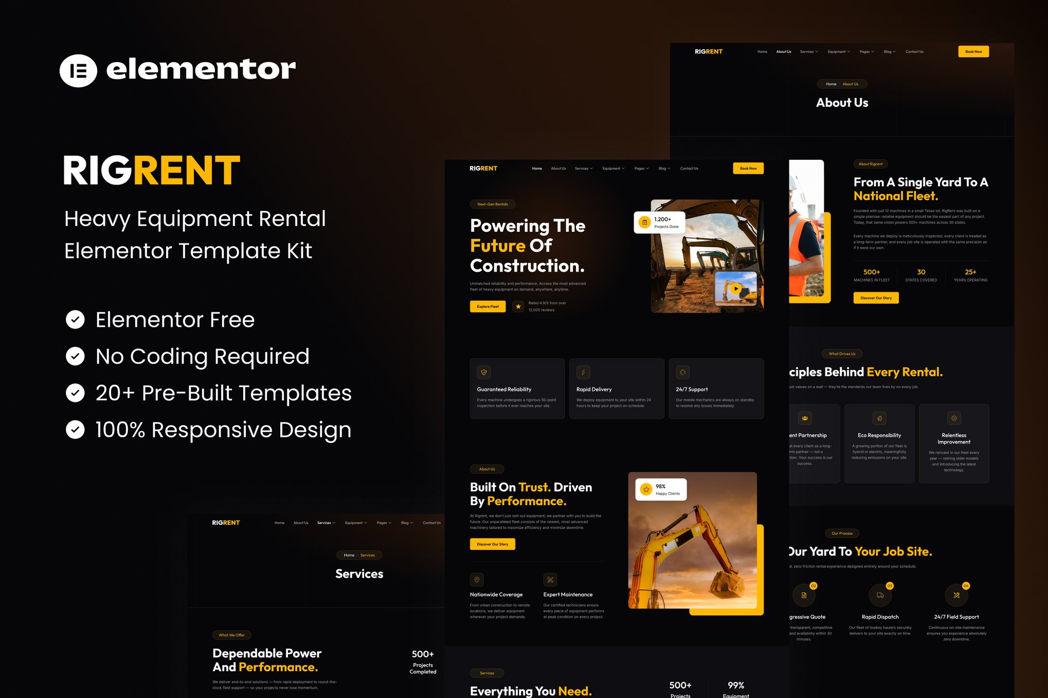 Rigrent – Heavy Equipment Rental Elementor Template Kit