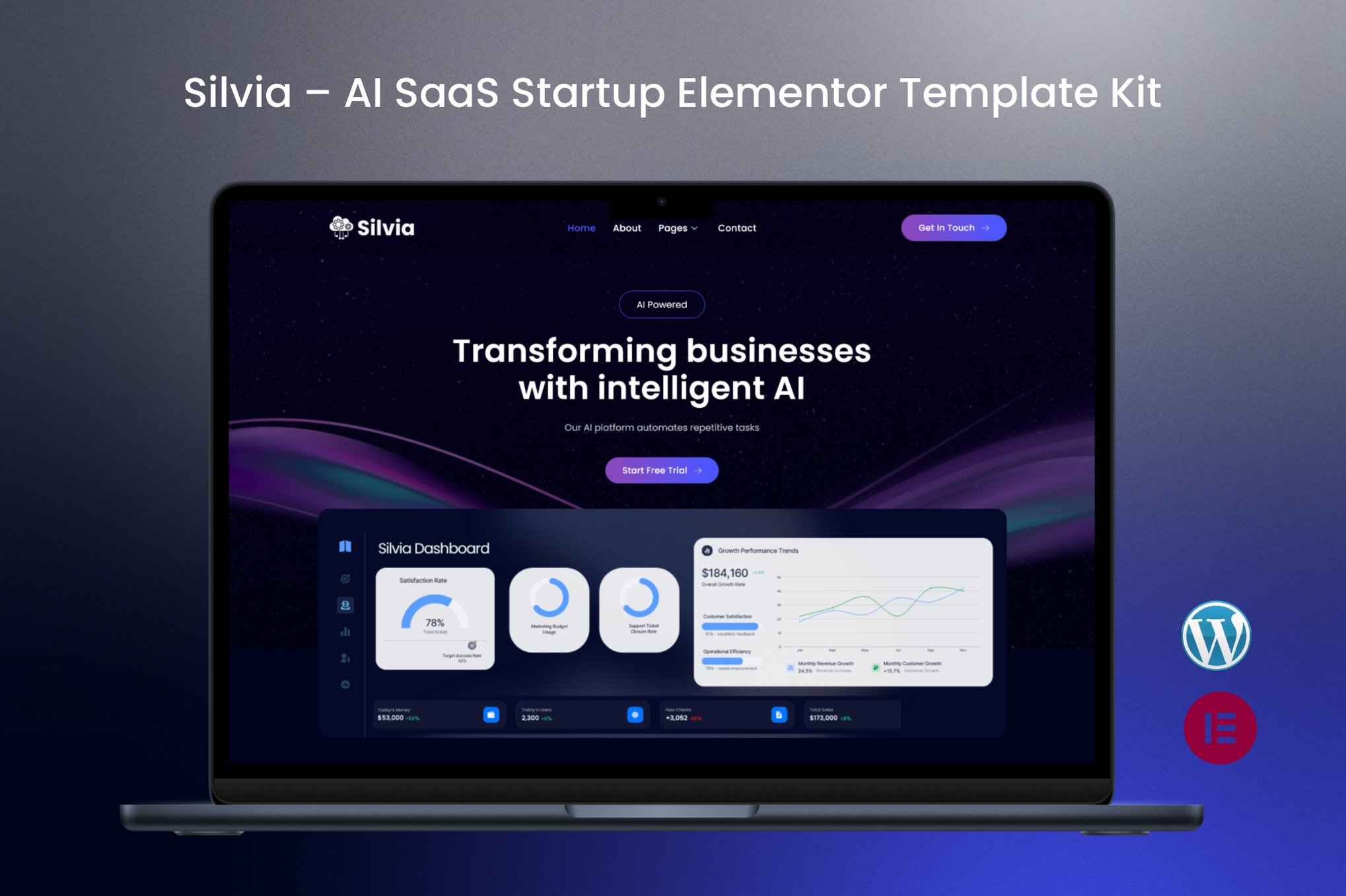 Silvia – AI SaaS Startup Elementor Template Kit