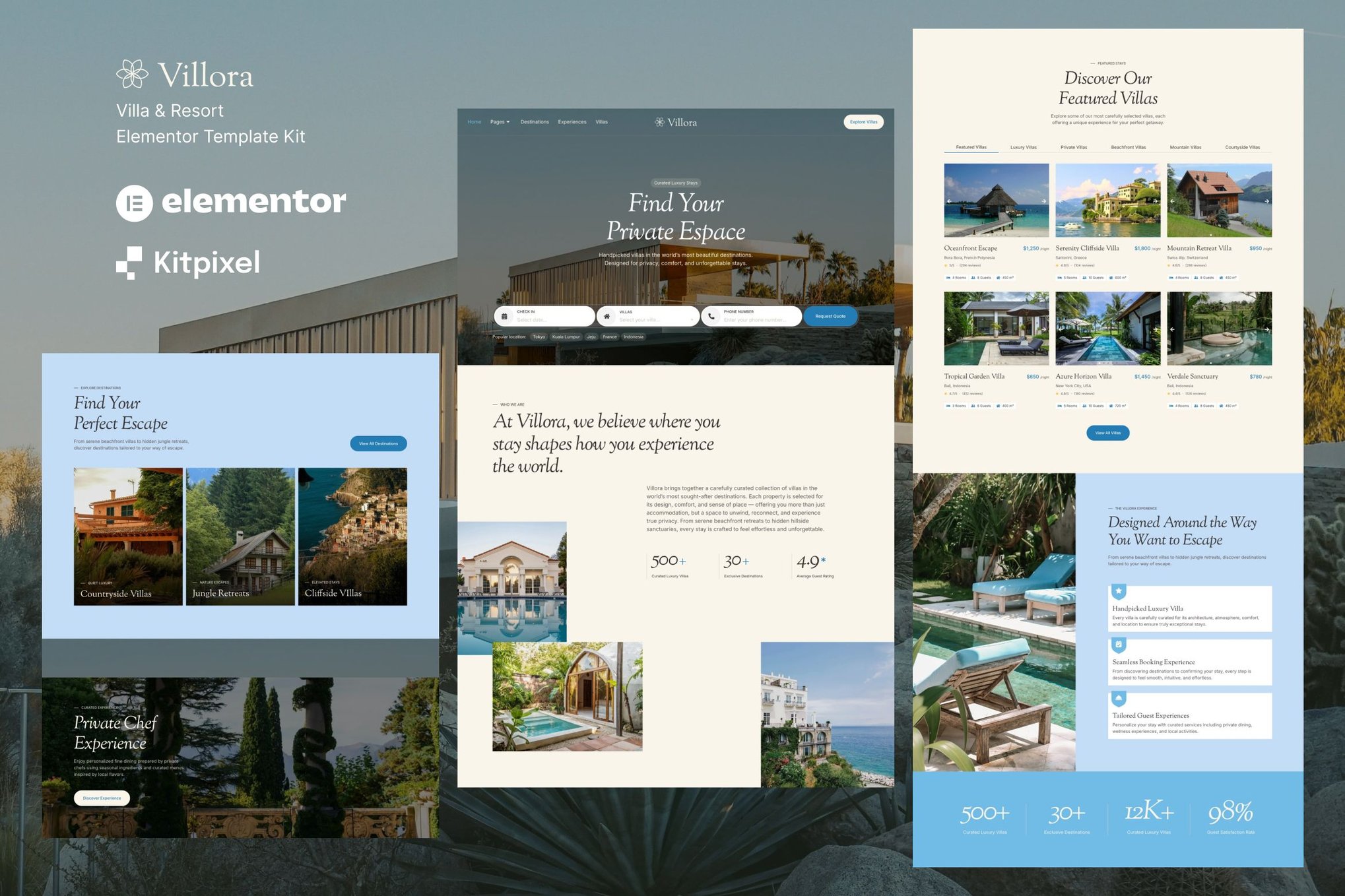 Villora - Villa & Hotel Resort Elementor Template Kit