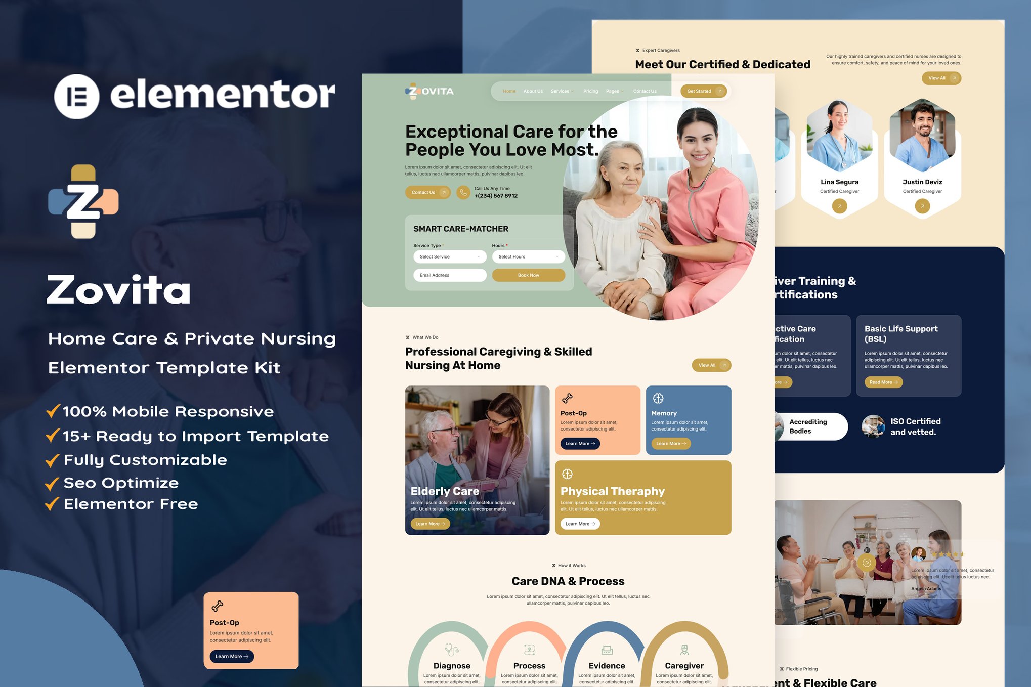 Zovita – Home Care & Private Nursing Elementor Template Kit