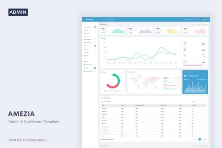 Amezia – Responsive Admin & Dashboard Template