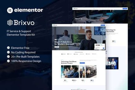 Brixvo – IT Service & Support Elementor Template Kit