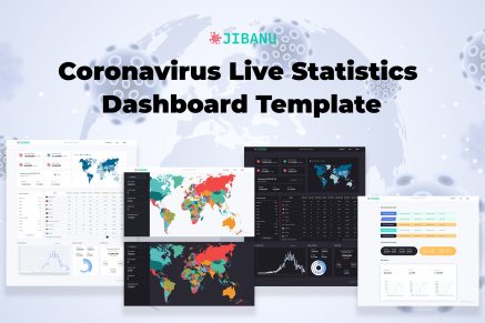 Coronavirus Live Statistics Dashboard Template