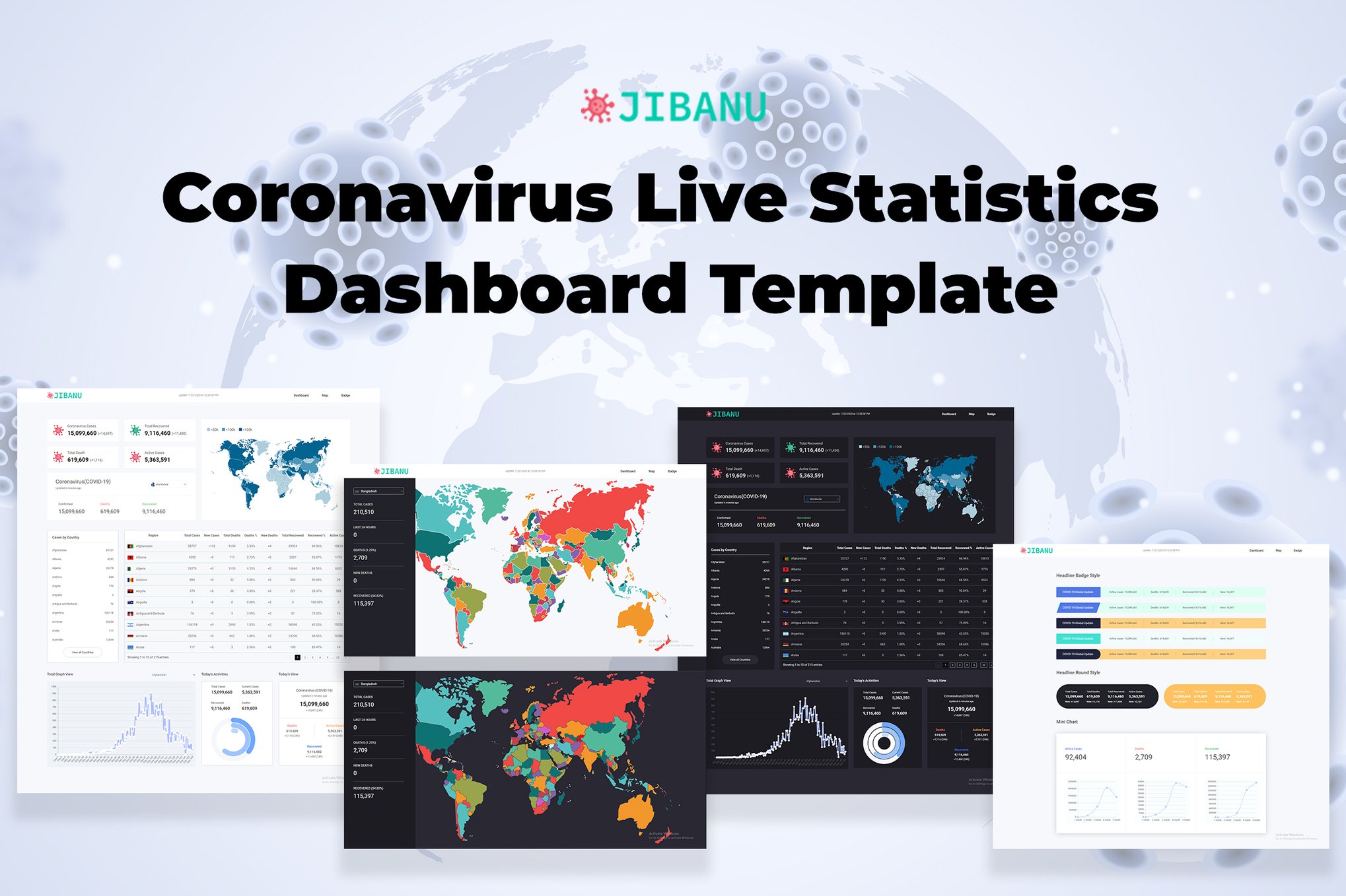 Coronavirus Live Statistics Dashboard Template